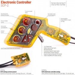 SCP-2 univerzální digitální ovladač s analogovým modulem